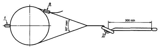 Схема установки поясного ремня с регулируемым стропом в испытательное оборудование